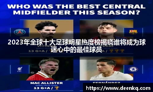 2023年全球十大足球明星热度榜揭晓谁将成为球迷心中的最佳球员